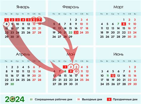 сексуальные праздники|День секса в 2024 году: какого числа отмечают, дата праздника